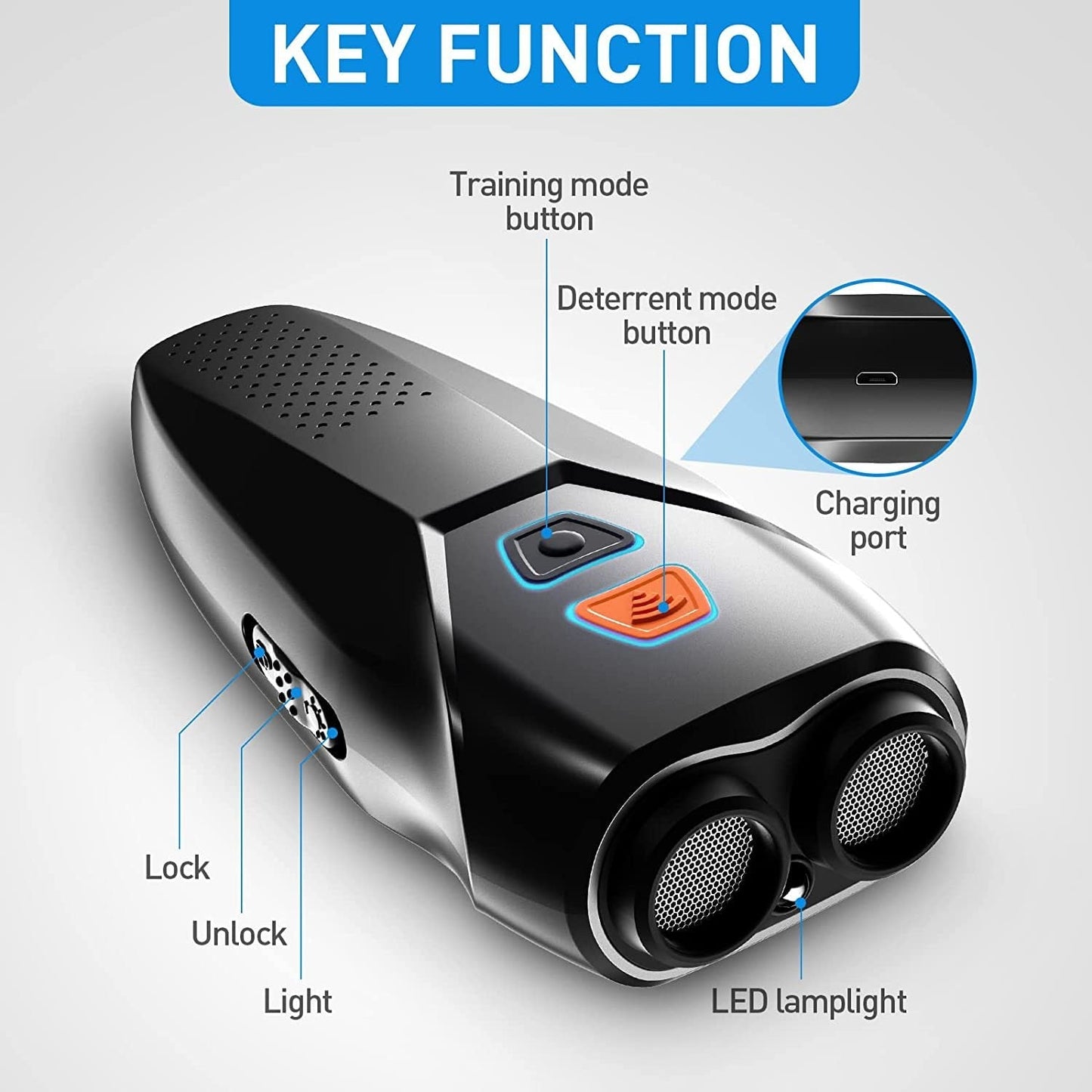 Dog Barking Control Devices by Wowpetsmart®