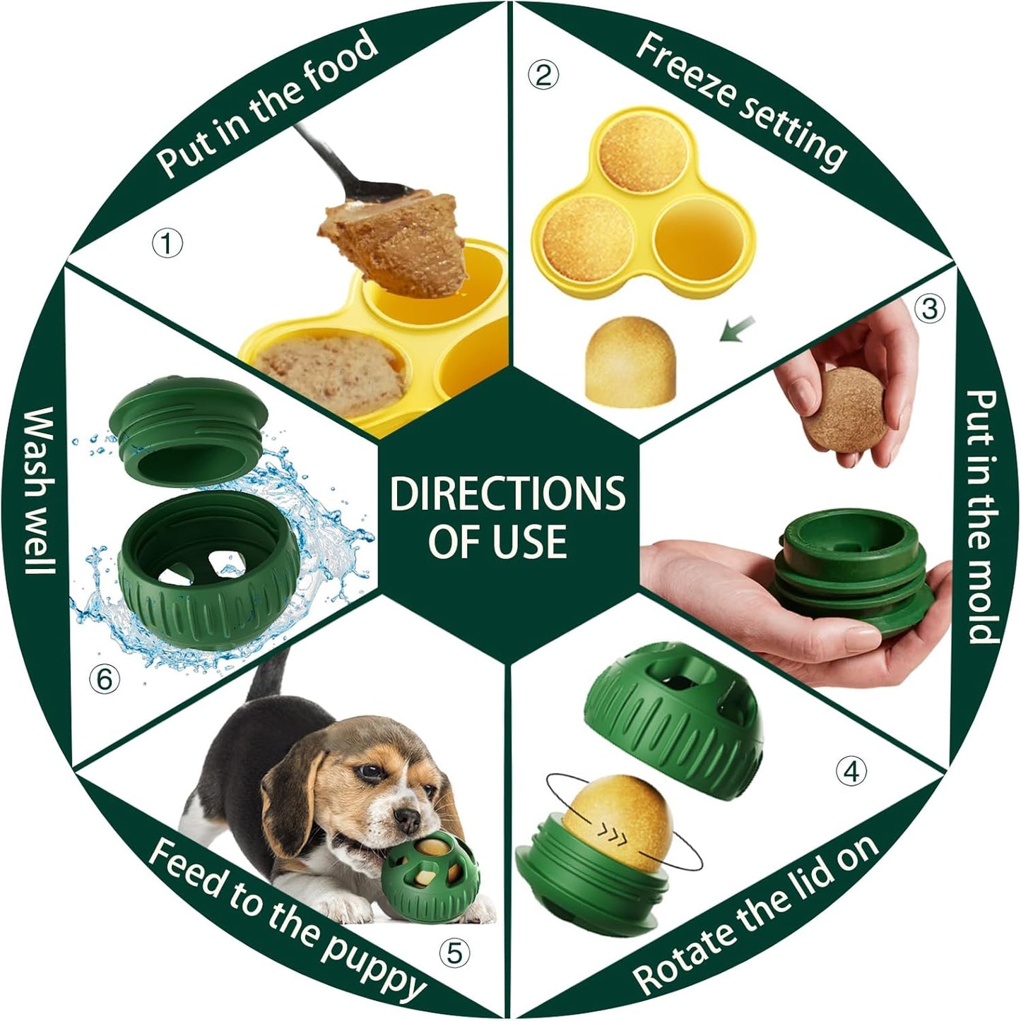 Treatsicle - Long-Lasting Interactive Dog Toy to Keep Your Pup Distracted